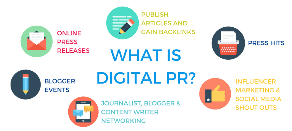 what is digital pr and influencer marketing
